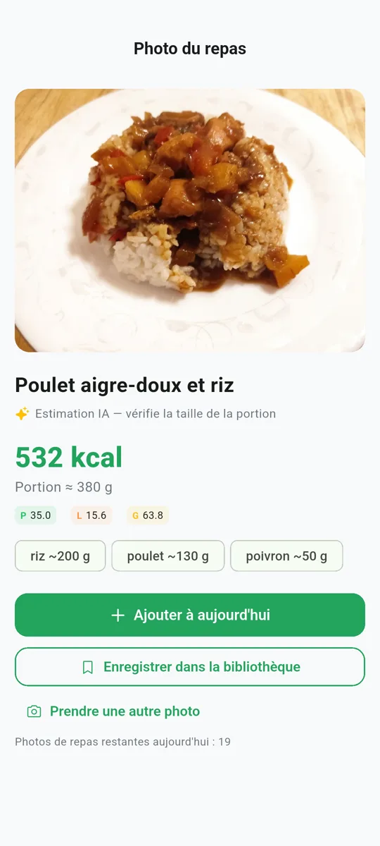 Calories par photo