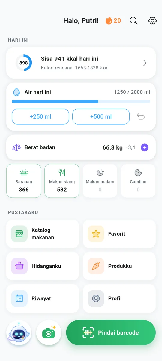 Jurnal makan dan makro